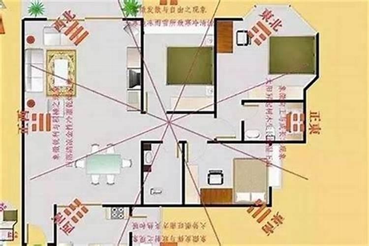太岁方位如何布局