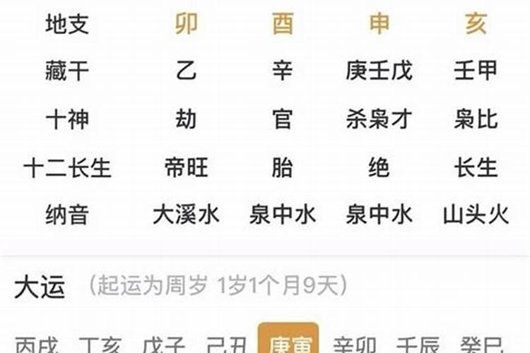【房子风水】老房子翻盖风水好不好