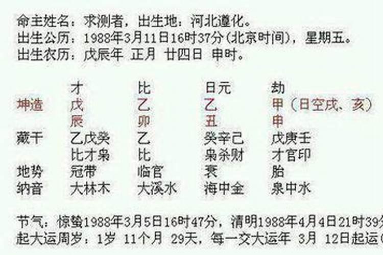1979年农历腊月初八卯时出生的命运