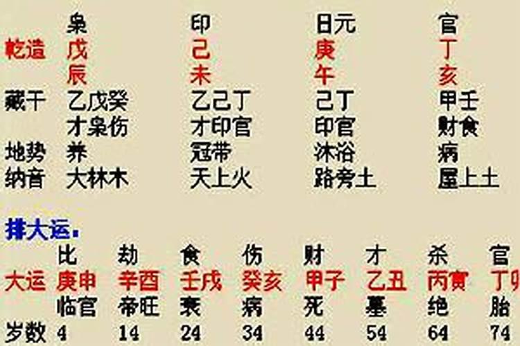 1984年2025年属鼠人的全年运势