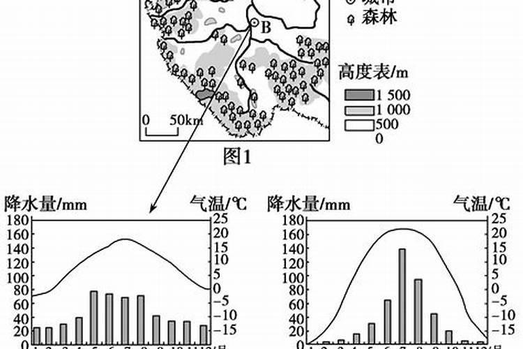 温州冬至有什么风俗