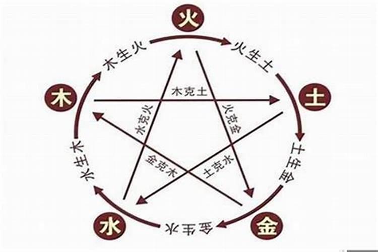 分手复合概率为0的表现你知道吗