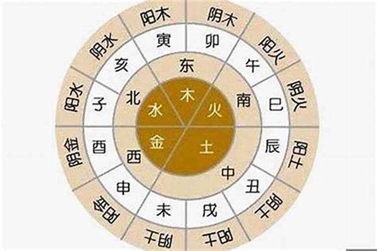 女人梦见蛇咬脚是吉兆