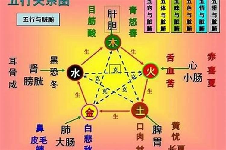 男72年正月初八生的八字运程,流年运程如何？壬子年生欠受生钱八万贯...
