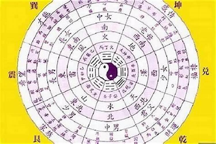 生辰八字幸运色
