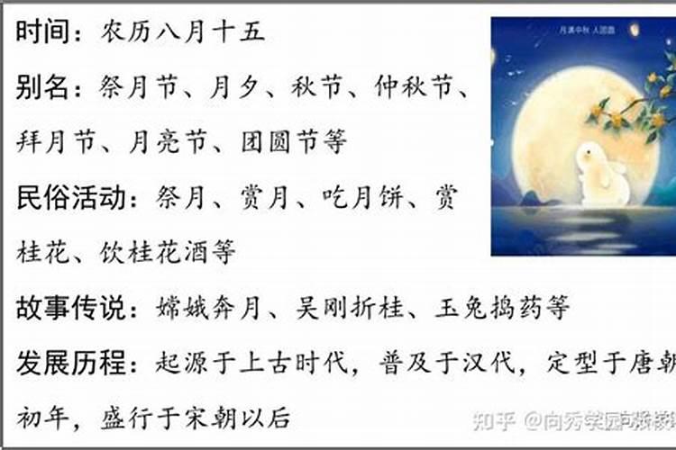 中秋节节日的风俗有哪些