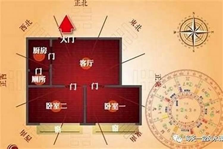 家里老是有事 是否请人看看风水或者算一卦？