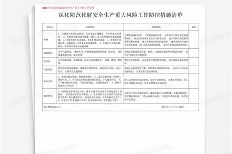 化解矛盾纠纷工作措施