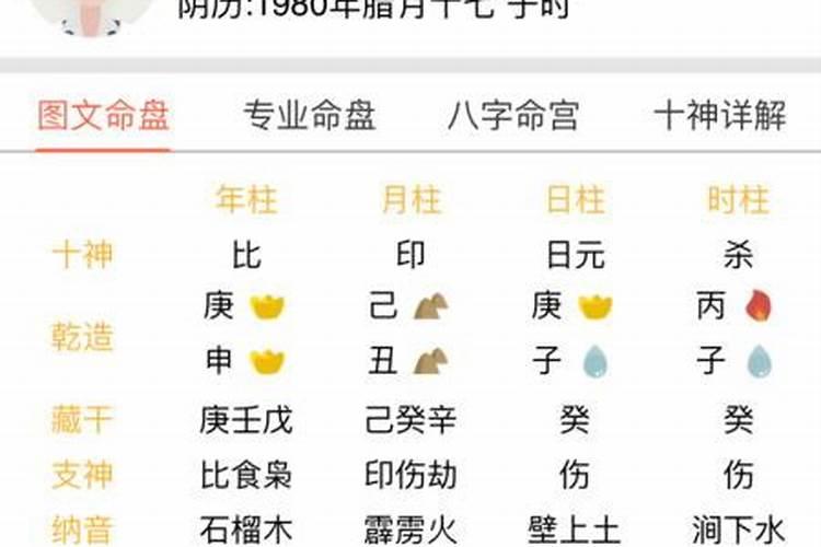 周公解梦梦见死人复活什么预兆