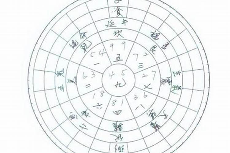 的婚姻是什么样的:最合适的两个人是怎么相处的