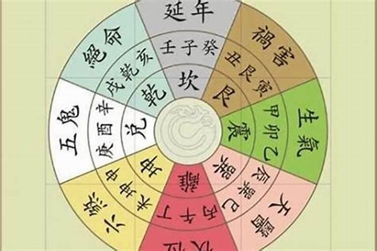 生辰八字算命准吗能信吗