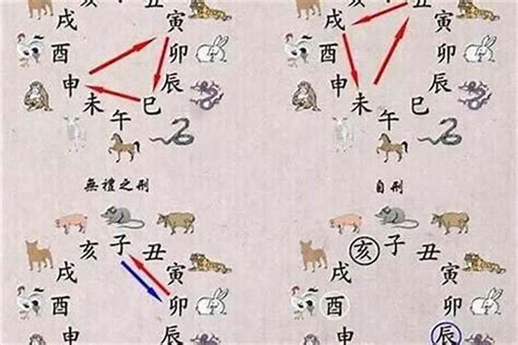 2025属牛的几月有一难