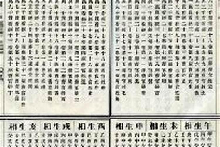 十月初一祭祖是什么意思