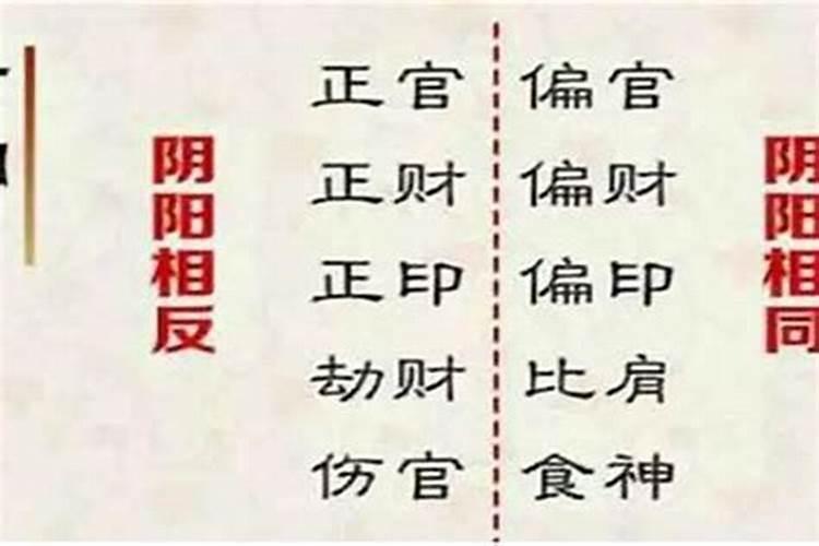 大运偏财是什么意思？