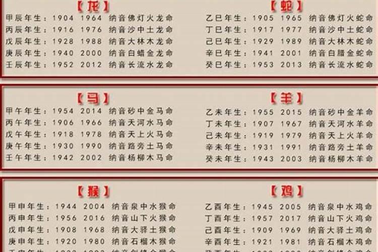 算命不求人揭秘几两几钱真相