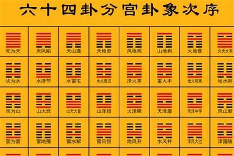 属鼠男人和属鸡女人相配吗