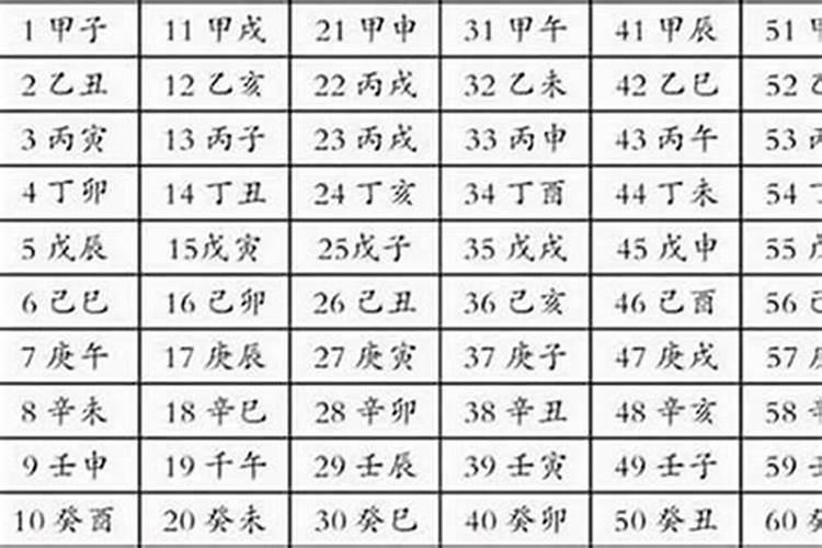 1986年属虎是什么命 1986年属虎人什么命