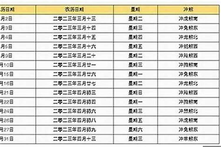 属相婚配有多准,属相婚配准吗？可信么？