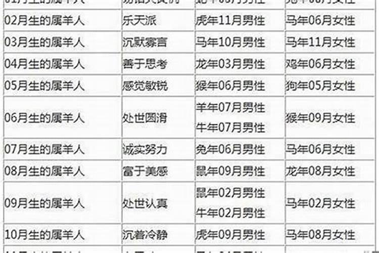孩子中秋节前一天生日,放在中秋过生日好不好
