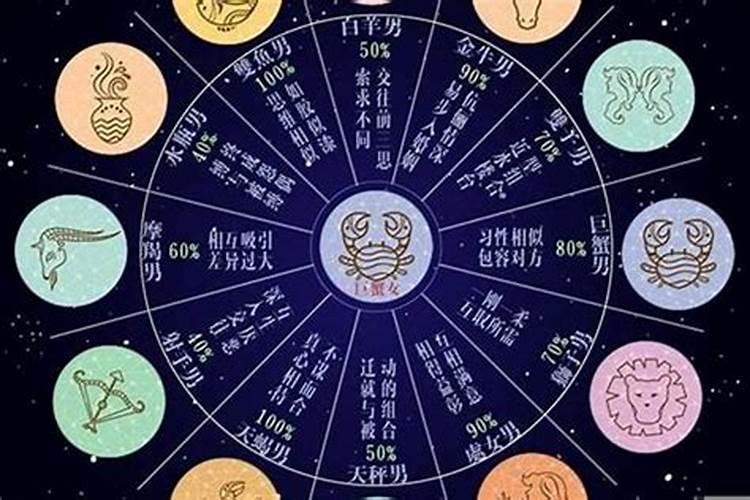 处女男生和处女座女生性格相似,那么他们适合在一起吗？
