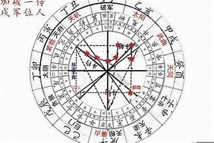 三月三出生的人有什么说法