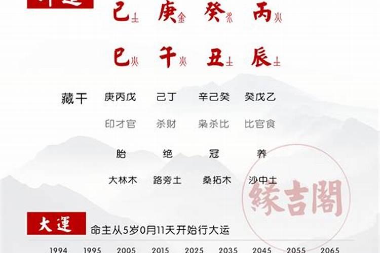 婚姻宫是什么意思