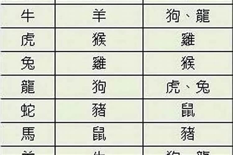 今年正月初一出行吉时
