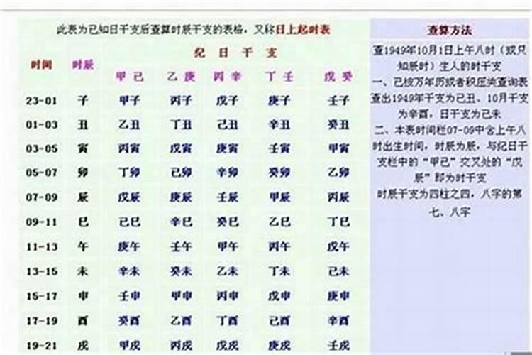 下降头的意思是什麼哦~