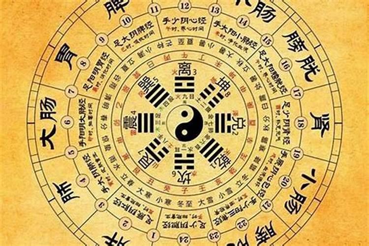 八字看自己是什么格局,如何看懂自己的八字格局