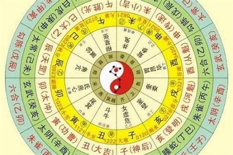 十月初一可以上香吗？