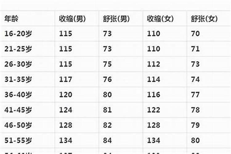 生肖猪2025年运势及运程详解