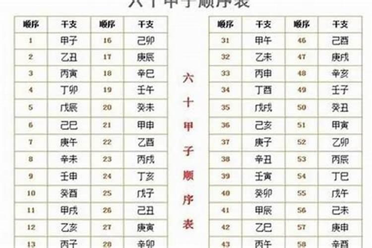 2006年属狗人2023年运势运程 17岁属狗人的运势？