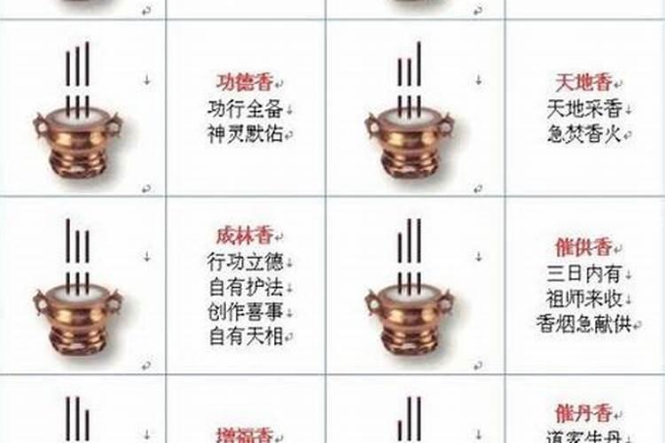 八字童子是什么意思