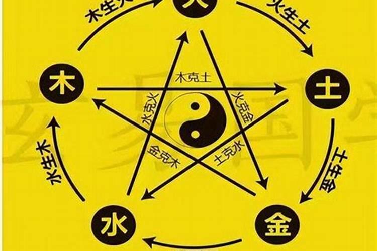 五行表婚配一览表 男女属相五行婚配可不可信？