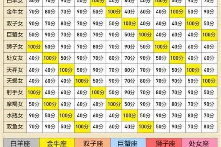 2004年10初l是国历多少号