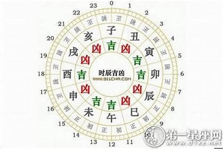 犯太岁可不可以以搬家乔迁新居