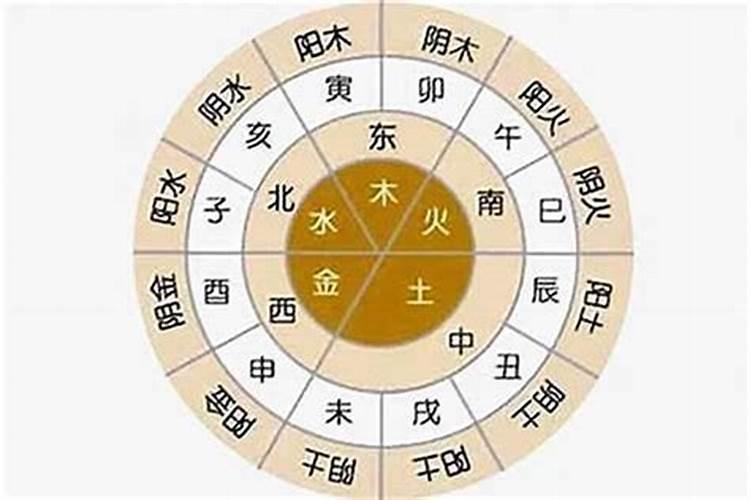 92年猴2025年运势完整版