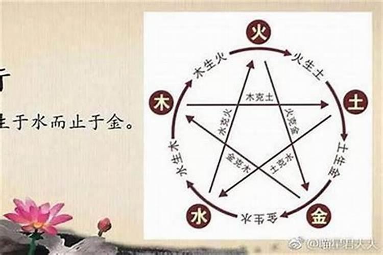 求泄露生辰八字和姓名补救方法？