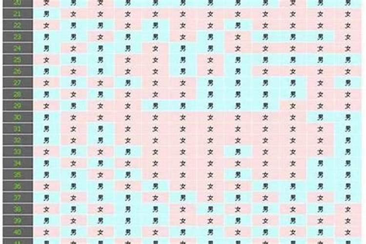 小人害你之后的表现