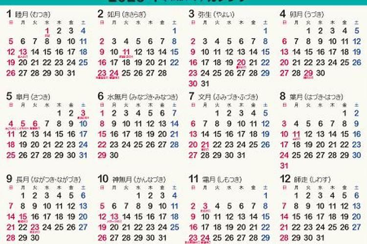 2025年5月24日十二生肖运势