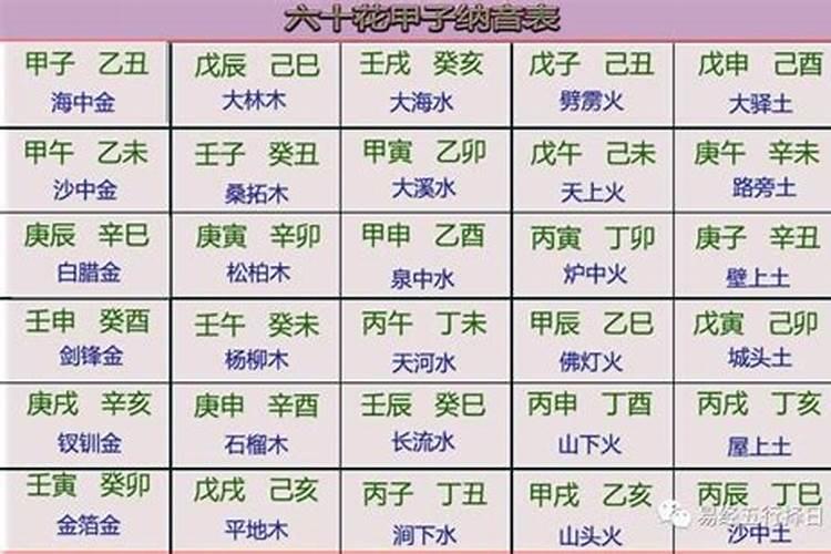 什么命理书最好
