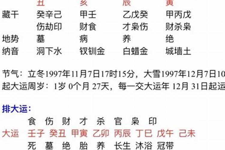2025年5月17日生肖相冲