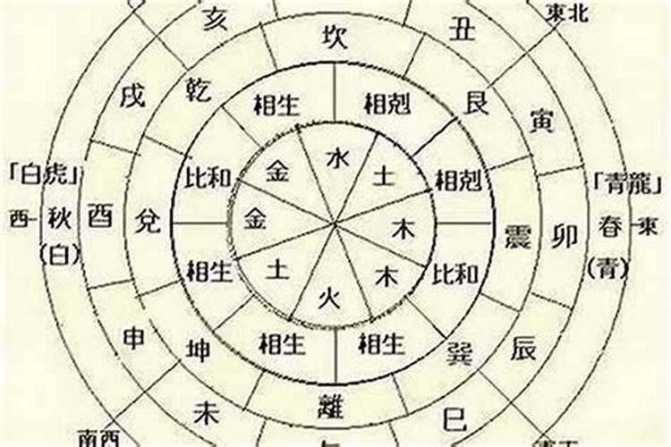 四两五钱女命惨不惨？八字称命...