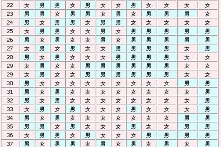 九月初九生日好不好