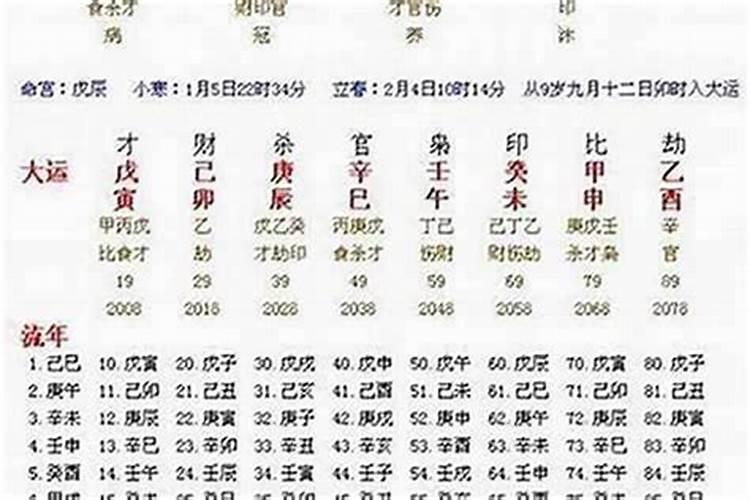 关于安慰婚姻不幸福的女人的句子的句子