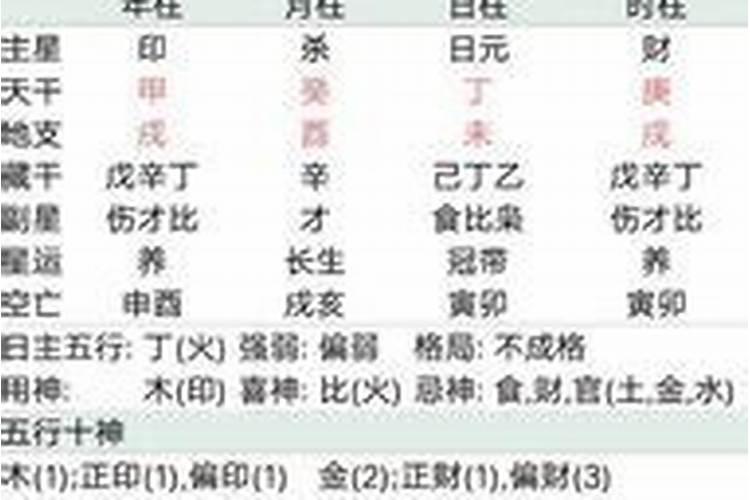 2025属龙犯太岁吗