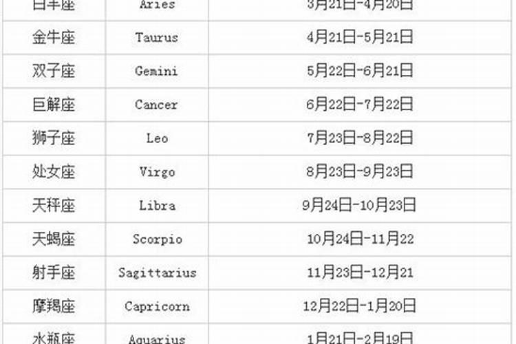 算命人如何算的