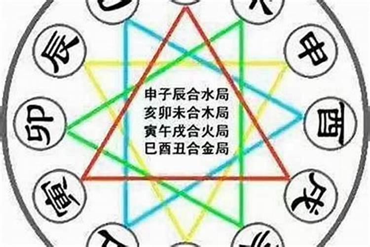 八字看父母必离婚有什么说法？