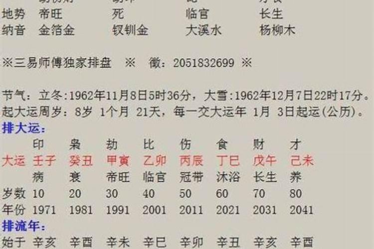 家里烧香拜佛真的能改变命运吗？