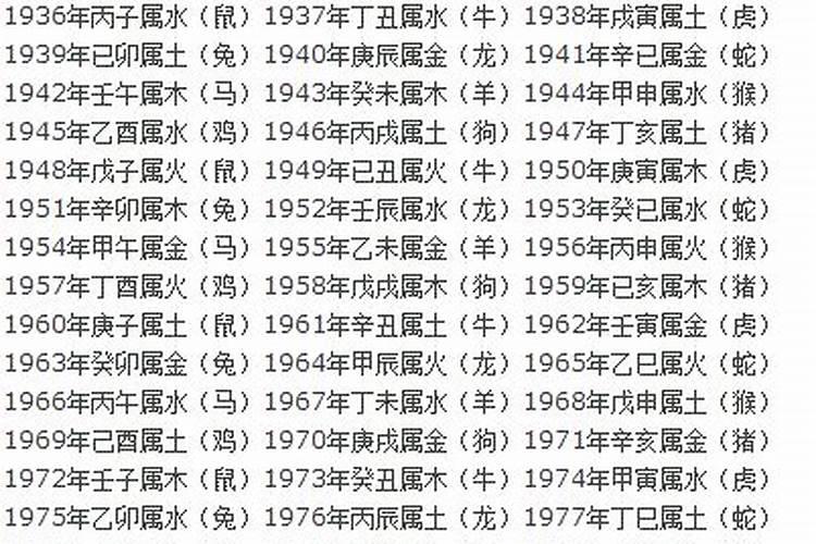 犯太岁会影响几年运势